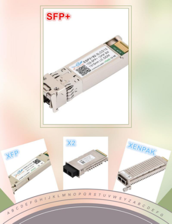 10G SFP+ optical transceiver module 