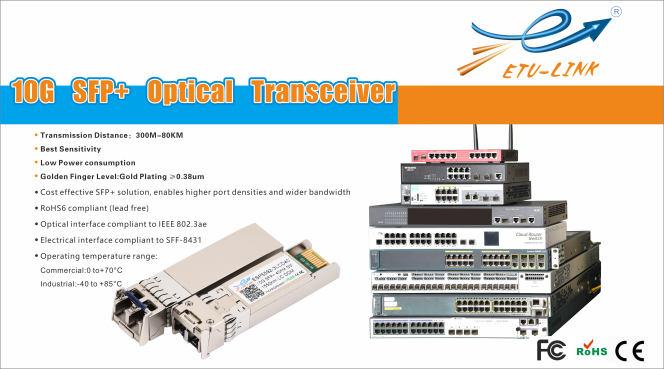 10G SFP+ optical transceiver