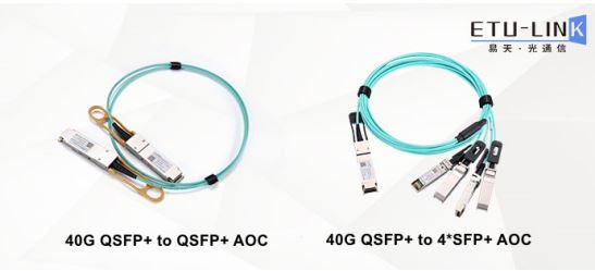 Analyze the structure, classification and application of 40G QSFP+ AOC active optical cable