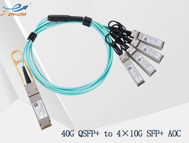 Advantages and interconnection solutions of 40G QSFP+ AOC cable