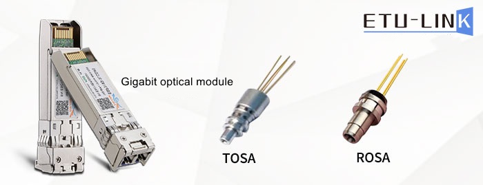Analysis of TOSA and ROSA devices in optical modules