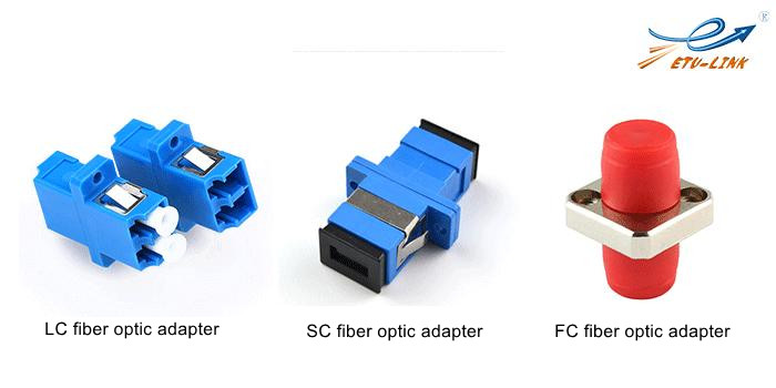 Introduction to common types of optical fiber adapters