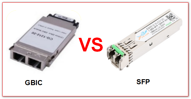 GBIC vs SFP --- What are the differences?
