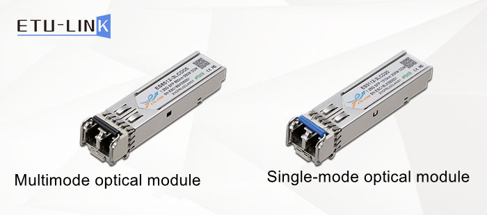 How to distinguish whether an optical fiber module is single-mode or multi-mode?