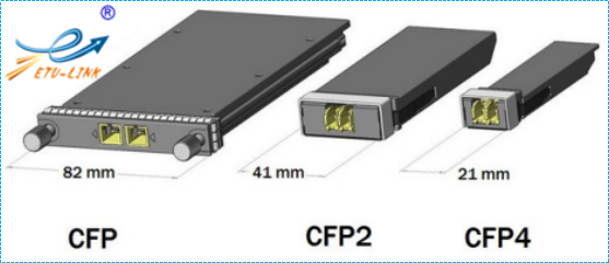 What are the advantages of 100G CFP4 optical transceiver?