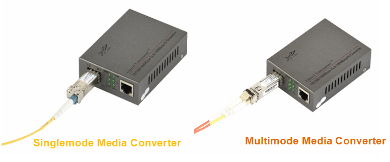 Single mode media converter VS multimode media converter