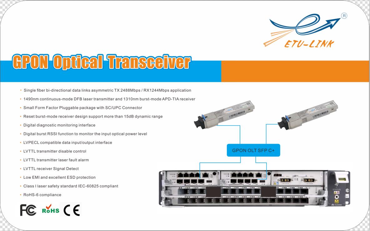 Basic Knowledge About GPON SFP Transceivers