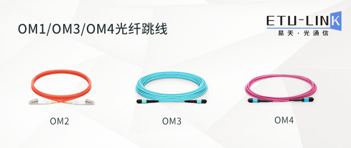 OM2, OM3, OM4 multimode fiber, which one is better