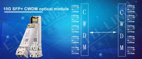 What are the advantages of the 10G SFP+ CWDM optical transceiver?