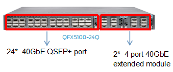 Juniper QFX5100 switch introduction