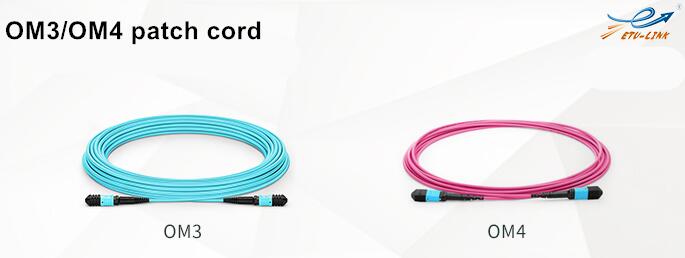 What are the types of fiber patch cord and the corresponding colors?