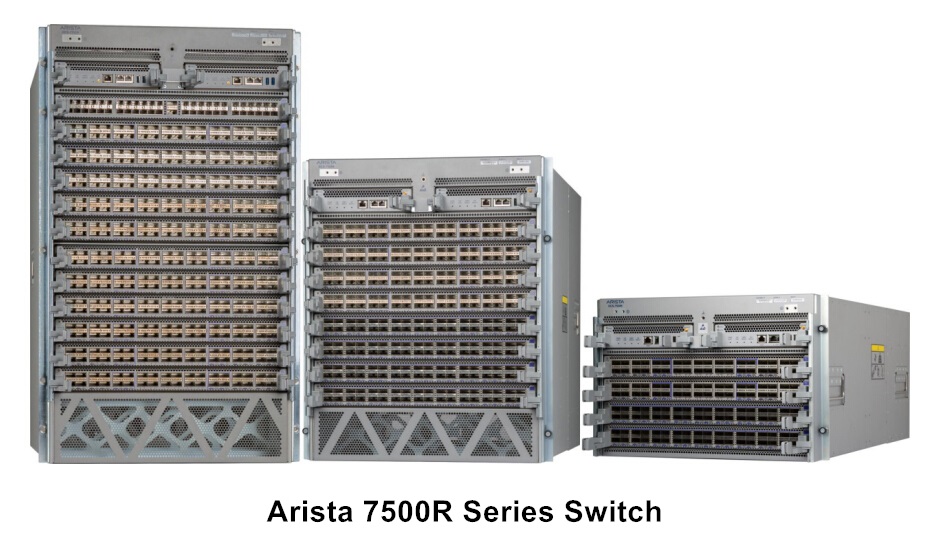 Interconnection solutions for Arista 7500R series switches