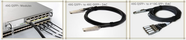What is the working principles of 40G QSFP+ Cable?