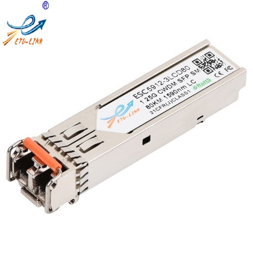 Optical module package type , optical module, optical fiber, optical fiber transceiver,ETU-Link Technology CO ., LTD.