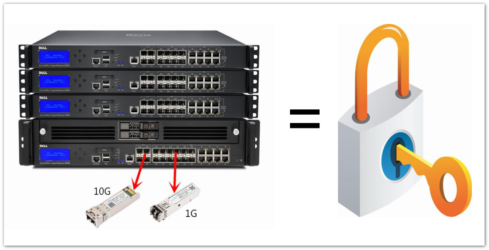 optical transceivers module 