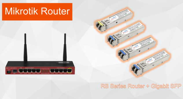 SFP optical module