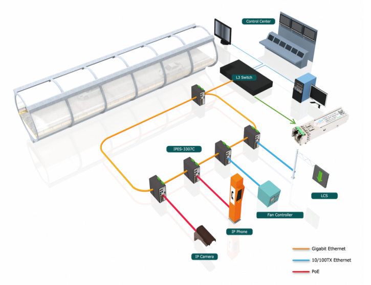 Optical module