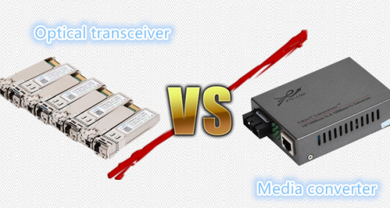 Optical media converter 