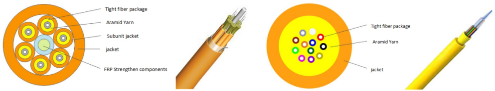 optical fiber cable