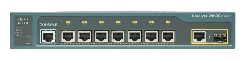 Tf 1 8tc 32 45. Cisco WS-c2960c-8tc-l. Cisco Catalyst WS-c2960g-8tc-l. Коммутатор Cisco WS-c2960c-8tc-l. Catalyst 2960c-8tc-l.