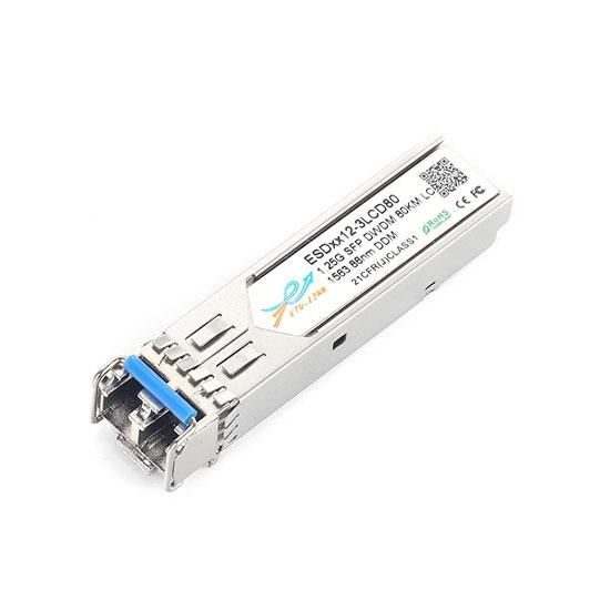 Gigabit DWDM SFP