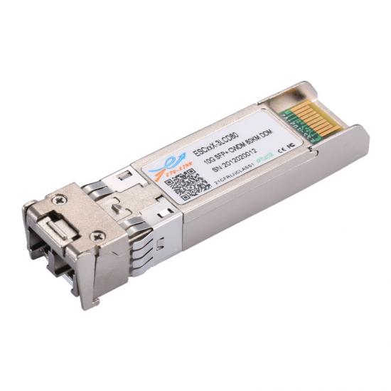 CWDM SFP+