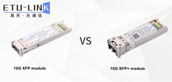 What is the difference between XFP and SFP+ optical modules? Can they be connected to each other?