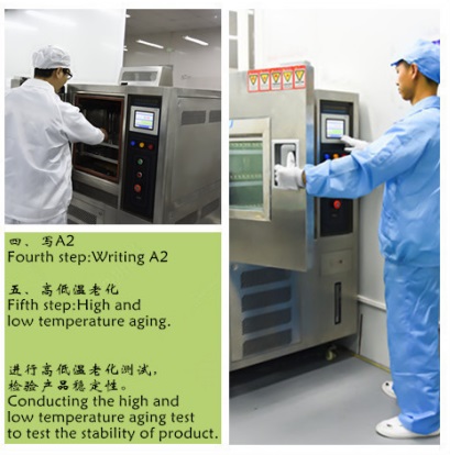 The Production Processing of Optical Transceiver