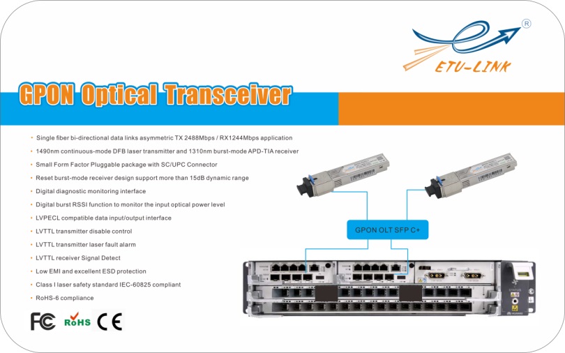 EPON VS GPON