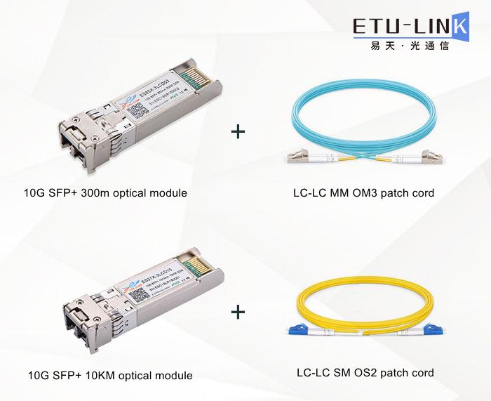 Application of 10G SFP+ optical module in Cisco 550X series switch