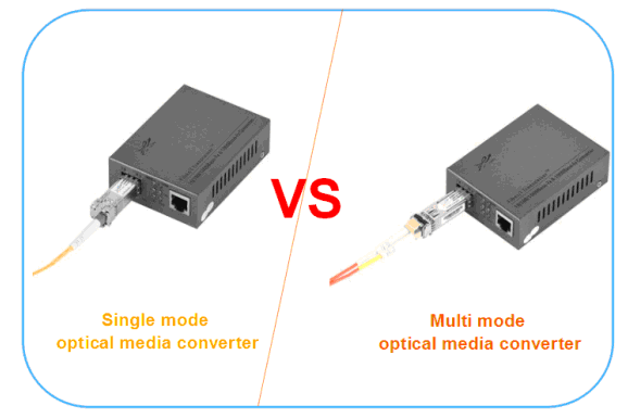 How to quickly distinguish single mode optical media converter vs multimode optical media converter?
