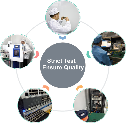 How to choose a high quality compatible optical module?