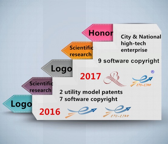 Introduction of ETU-Link