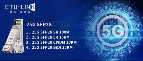 Medium and high rate optical modules help the new infrastructure of 5g bearer network