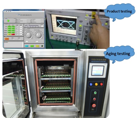 The comparison between ETU and other optical transceivers