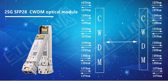 Comparison between 25G SFP28 CWDM optical module and other XWDM solution