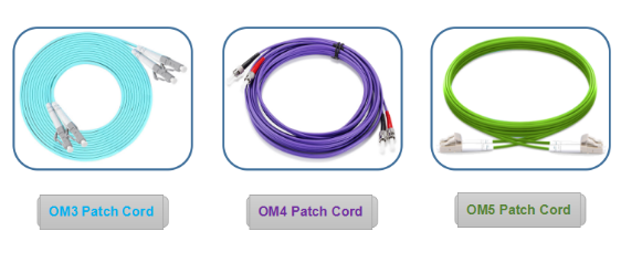 OM5 VS OM3&OM4