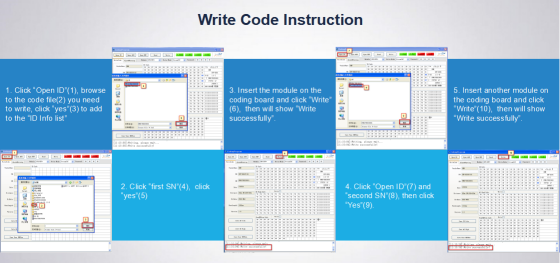 Make the optical module write code “so Easy”