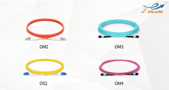 Optical fiber test method