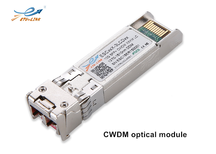 Five differences between CWDM and DWDM optical module