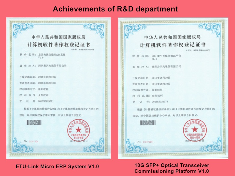 The achievements of R&D department in the second half of 2016