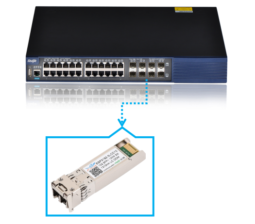 Optical module solutions for Ruijie RG-S5750-E/P series switch