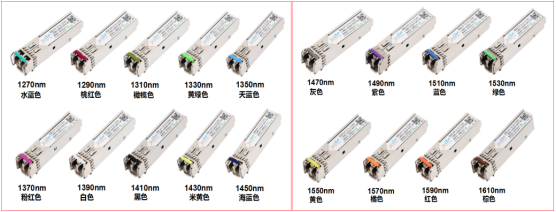 How much do you know about CWDM optical module?