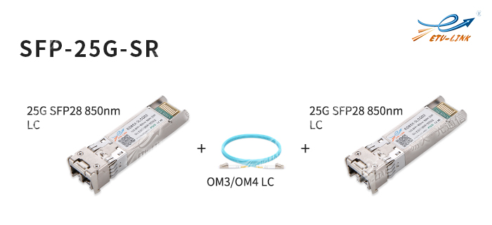 Introduction and application of SFP-25G-LR optical module