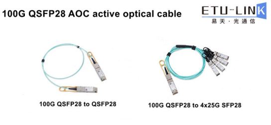 How much do you know about 100G AOC active optical cable and 100G DAC high speed cable?