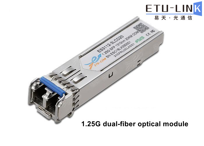 The most comprehensive optical module series classification explanation