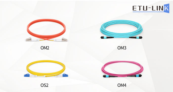 The distinguish between fiber patch cord and twisted pair