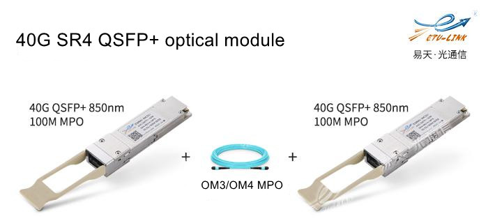 Introduction and application of 6 common 40G QSFP+ optical module models