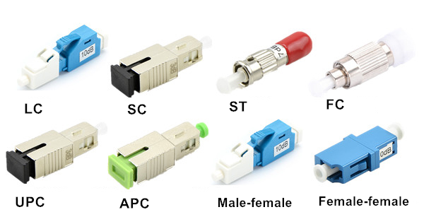EZFit 3dB LC/APC LC APC Female to Male Fiber Optic Attenuator LC Single Mode Simplex Fixed Optical Attenuator 