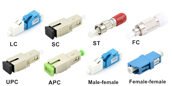 Sharing of fixed optical attenuator